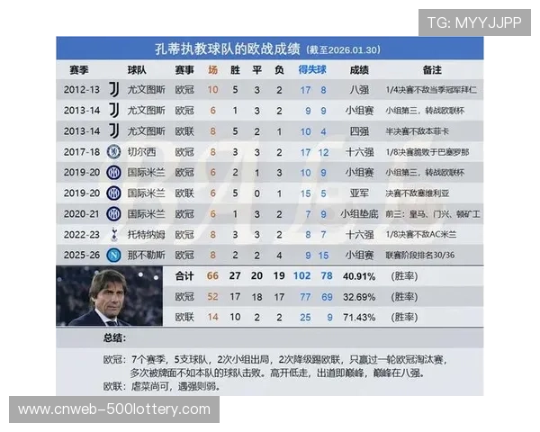 英超官方调整第27轮开球时间,因应欧战赛程 英超官方调整第27轮开球时间,因应欧战赛程