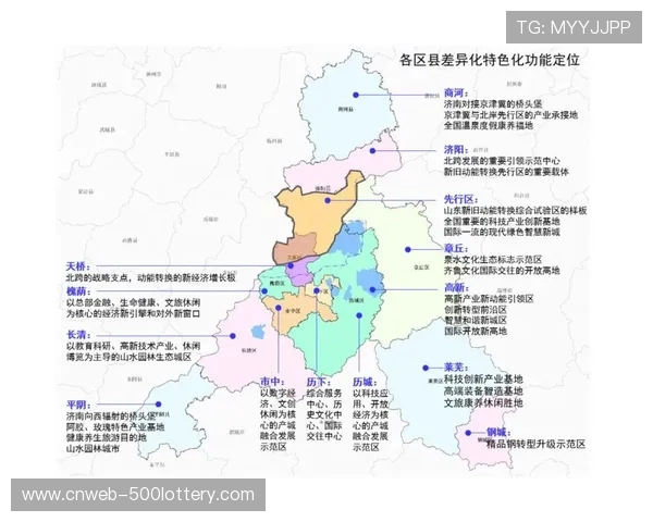 现阶段通过动态技术实现差异化投放 优化了体育媒体生态商业逻辑 现阶段通过动态技术实现差异化投放 优化了体育媒体生态商业逻辑